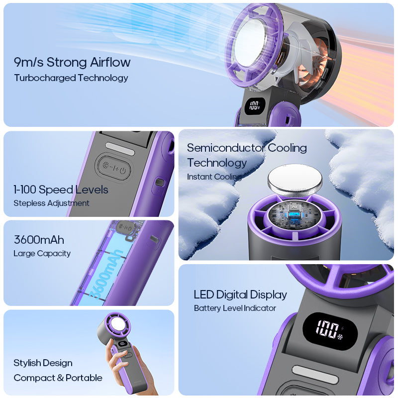 Briza TurboFan®