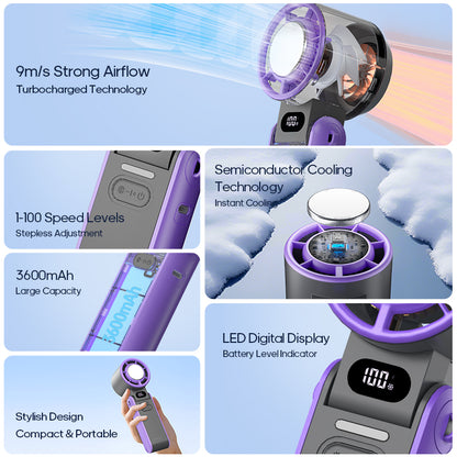 Briza TurboFan®